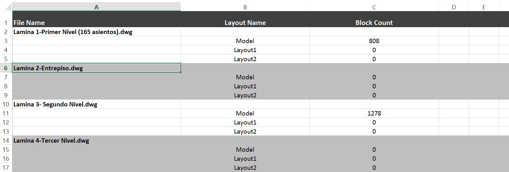 Samples of batch processing reports.